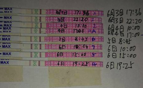 結婚5年懷孕2次都沒成功，我的孩子去哪了？