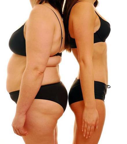 你的體重適合做試管嬰兒嗎？